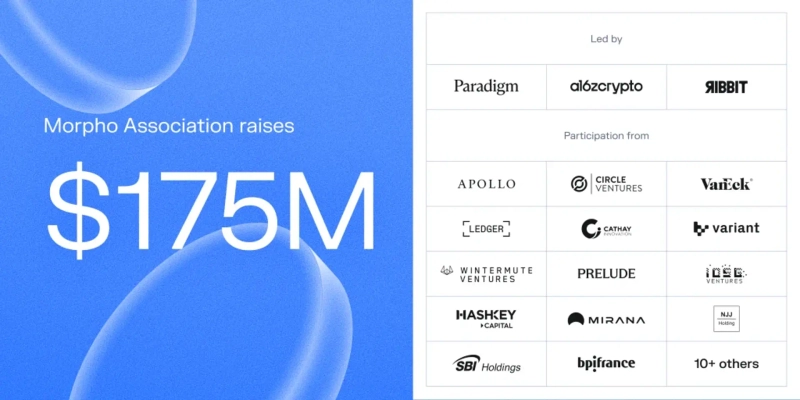 Morpho token funding, tokenomics, and ecosystem growth